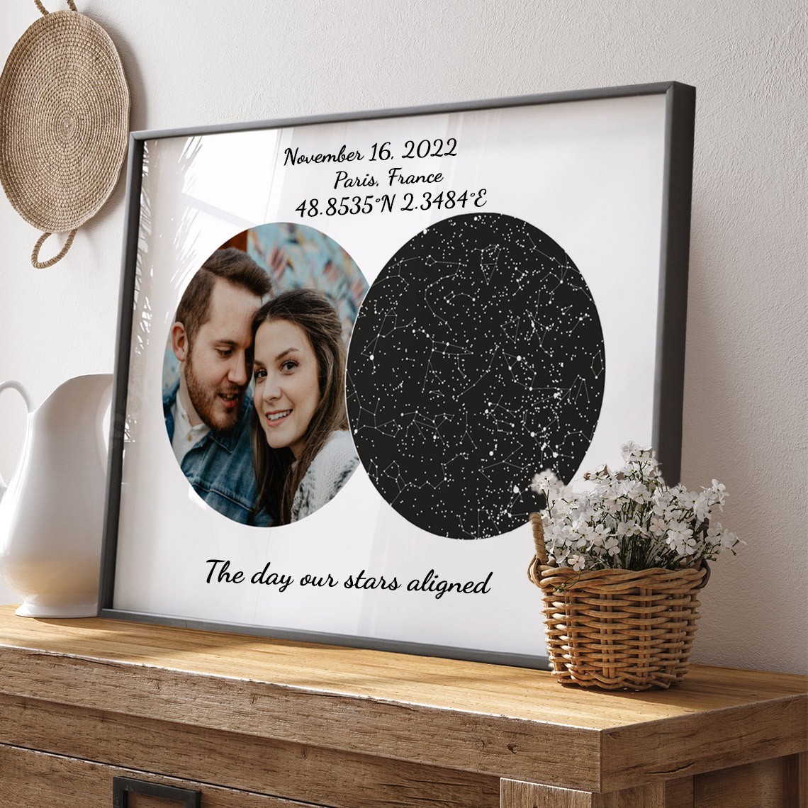 Custom Star Map Phase Print Frame Sign For Her Personalised Couple Gift Christmas Gift Ideas