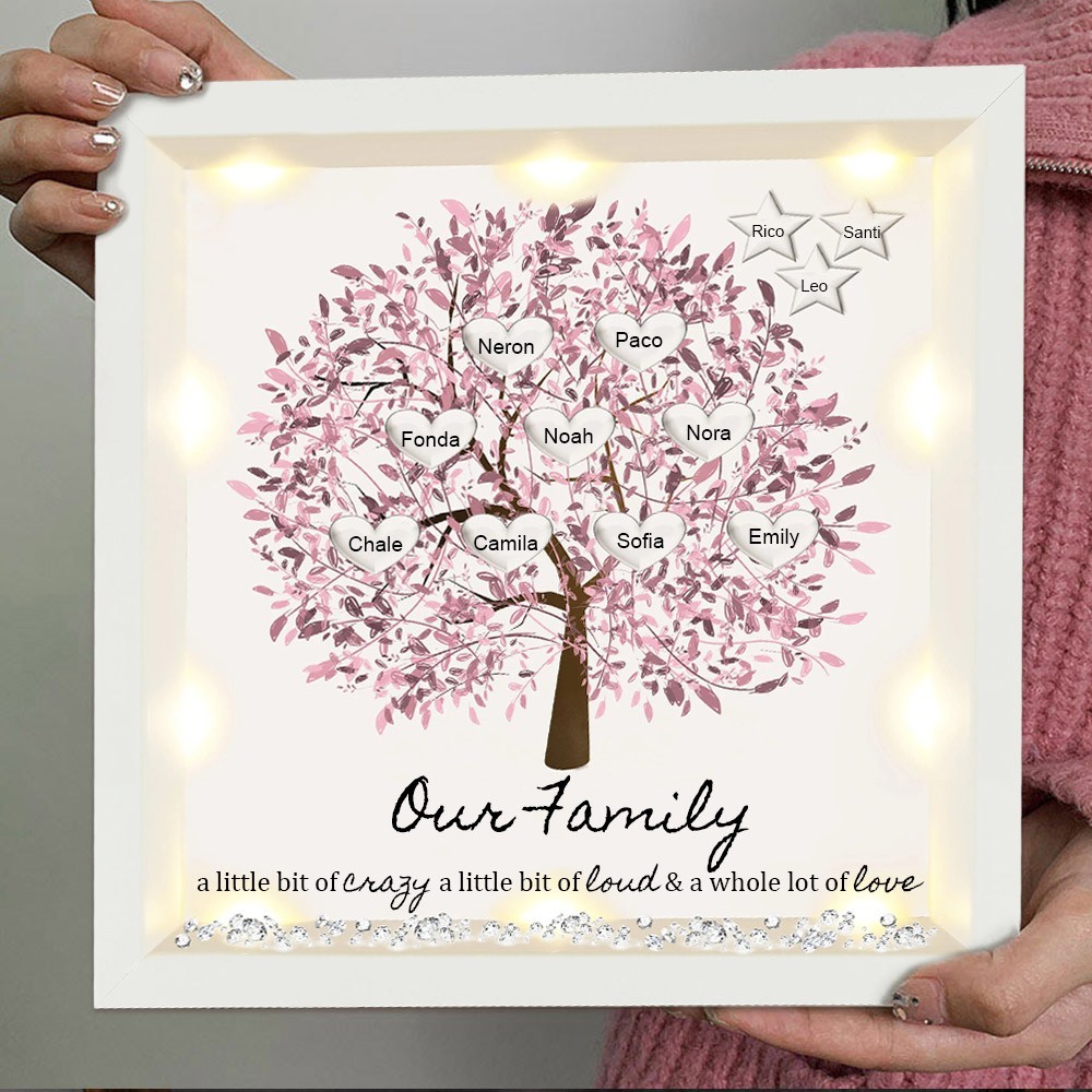Personalised Family Tree Framed Print for Mum