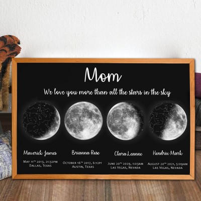 Mum We Love You More Than All The Stars In The Sky Custom Star Map Frame with Moon Phase for Mum Unique Christmas Gifts