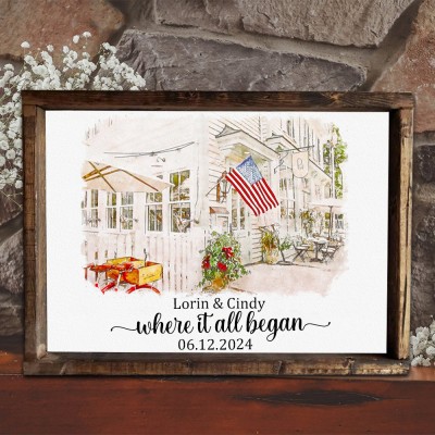 Custom Where It All Began Watercolor House Portrait From Photo Keepsake Gift for Girlfriend Anniversary Gift Valentine's Day Gifts