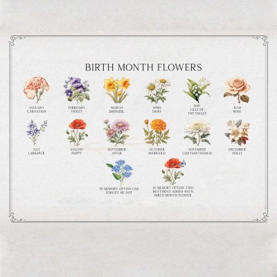 Custom Acrylic Photo Statuette Family Keepsake Gift Wedding Anniversary Gift Ideas