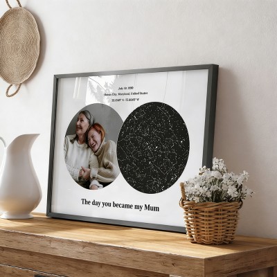 Personalised Star Map Phase Print Frame Sign For Mum Custom Birthday Gift Mother's Day Gift Ideas