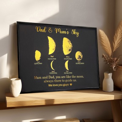 Custom Dad And Mum's Sky Moon Phase Frame Sign With Kids Names Unique Family Gift Ideas