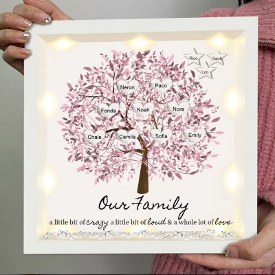 Personalised Family Tree Framed Print for Mum