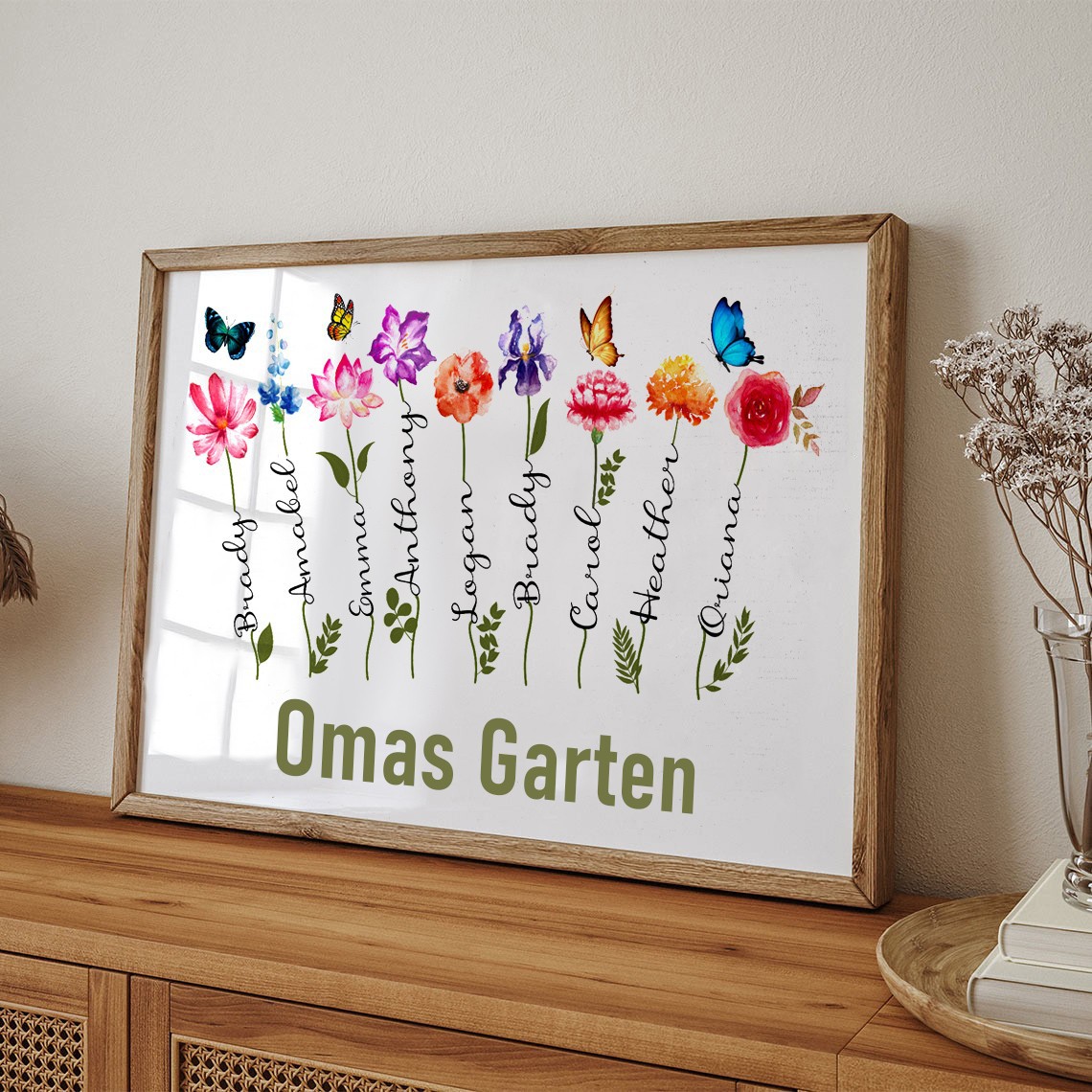 Personalisierter Blumenrahmen aus Holz mit Geburtsmonatsmotiv aus Omas Garten – Individuelle Geschenke für Oma, Mama und Muttertag