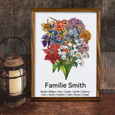 Personalisierter Kunstdruck mit Geburtsblumenstrauß und Kindernamen im Bilderrahmen – Einzigartiges Geschenk für Mama, Oma und Muttertag