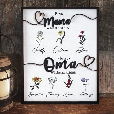 Personalisiertes Holzschild mit Geburtsblumen und Kindernamen im Rahmen „Erst Mama, jetzt Oma“. Einzigartiges Andenken zum Geburtstag für Mama und Oma. Geschenkideen zum Muttertag.