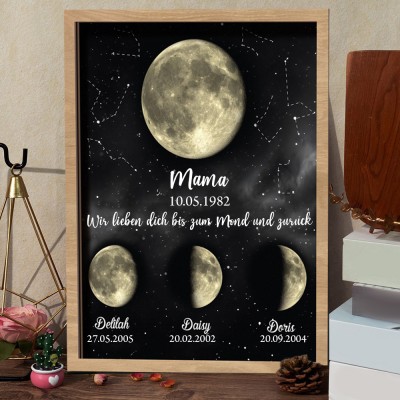 Personalisierter Mondphasenrahmen mit Kindernamen, Personalisierter Mondphasen-Druckrahmen, Vatertagsgeschenk, Geschenk für Papa, Geschenk zum Tag Deiner Geburt