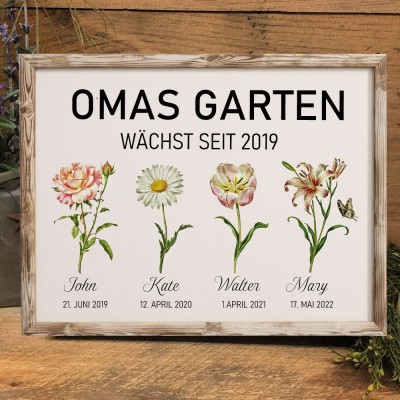 Personalisiertes Fotorahmen „Omas Garten – Blüht seit 2019“ mit Geburtsblumen und Datum – Geschenk für Mama und Oma – Weihnachtsgeschenk