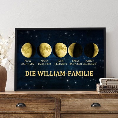 Personalisierter Familienkunst-Druckrahmen mit Mondphasen und Kindernamen, einzigartige Geburtstagsgeschenke für Mama, Oma, Babyparty-Geschenk, Muttertagsgeschenkideen