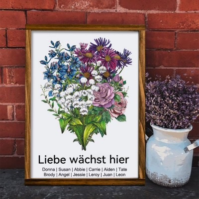 Personalisierter Geburtsblumenstrauß „Mamas Garten“ mit Familienrahmen – Herzliches Geschenk für Mama und Oma – Geschenkideen zum Muttertag
