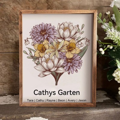 Personalisierte Geburtsblumen-Gedenktafel „Omas Garten“ mit den Namen der Enkelkinder – Einzigartiges Geschenk für Mama, Oma, Muttertag und Weihnachten