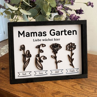 Omas Garten: Personalisierter Blumenrahmen für den Geburtsmonat – Geschenkideen für Oma und Mama – Individuelles Muttertagsgeschenk