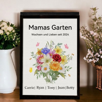 Personalisierter Geburtsblumen-Rahmen aus Holz für Omas Garten – Geschenkideen zum Muttertag für Mama und Oma