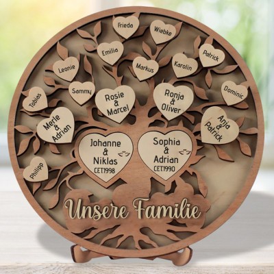 Personalisiertes Familienschild „Baum des Lebens“ aus Holz mit Kindernamen – Familiengeschenke, kreatives Geschenk für Mama, Oma, einzigartige Muttertagsgeschenke