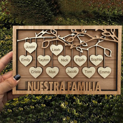 Personalizado árbol de madera de la vida signo placa familiar regalo para mamá regalo único para la abuela