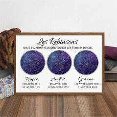 Nous t'Aimons plus que Toutes les Étoiles dans le Ciel - Cadre Personnalisé avec Carte du Ciel - Cadeaux de Noël Uniques