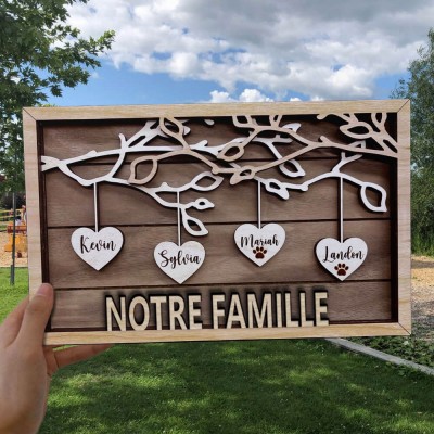 Panneau d'arbre généalogique en bois personnalisé avec noms, cadeaux pour grand-mère, maman, idées cadeaux pour la fête des mères