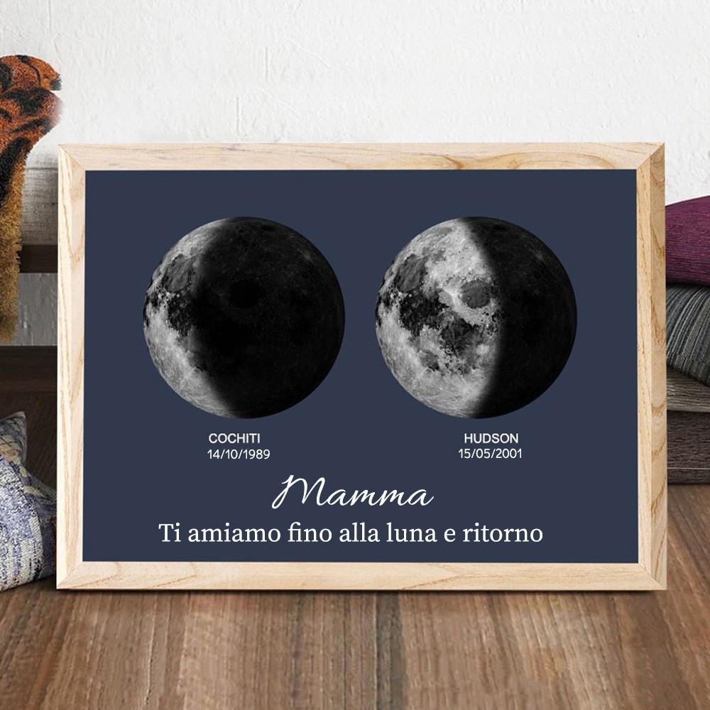 Mamma, ti amiamo fino alla luna e ritorno Cornice con stampa personalizzata delle fasi lunari. Idee regalo per la festa della mamma