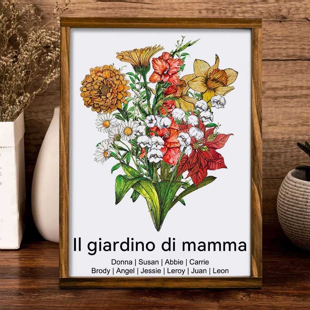 Insegna con Cornice Personalizzata 'Il Giardino della Mamma' con Bouquet di Fiori di Nascita della Famiglia e Nomi dei Bambini – Un Regalo Sentito per Mamma e Nonna, Idee Regalo per la Festa della Mamma.
