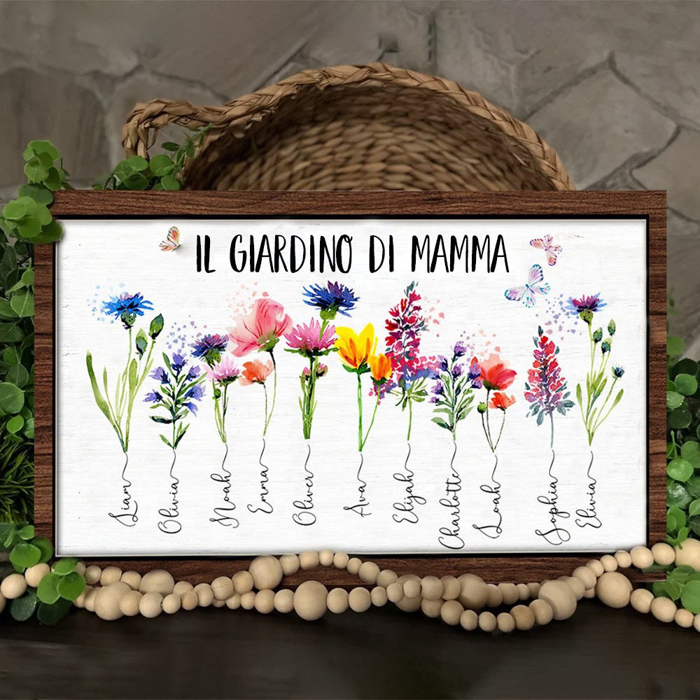 Stampa personalizzata in legno con fiori di nascita, arte di famiglia, cartello con cornice per il giardino della mamma con nomi dei bambini, regalo di compleanno per mamma e nonna, idee regalo uniche per la festa della mamma