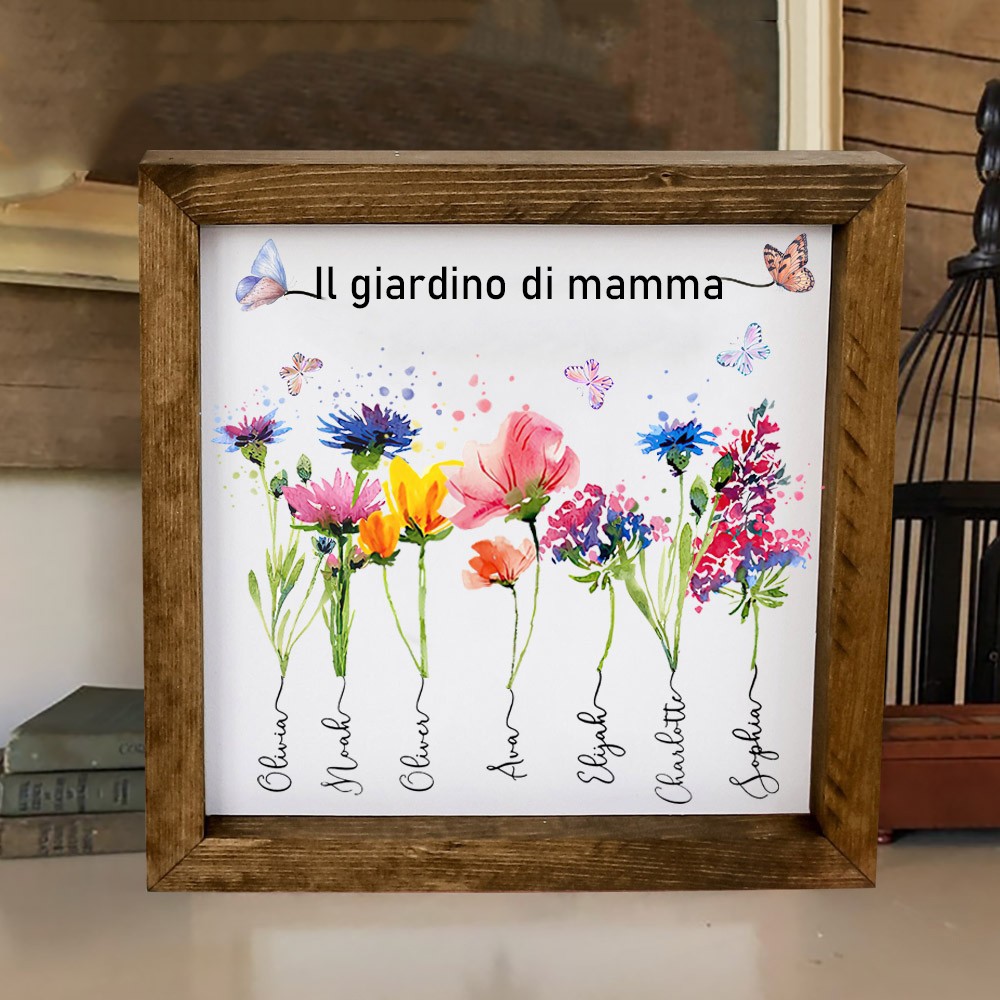 Cornice personalizzata con fiori di nascita del giardino della mamma, targa con nome personalizzato, regali unici per la famiglia per la mamma, la nonna, idee regalo perfette per la festa della mamma.