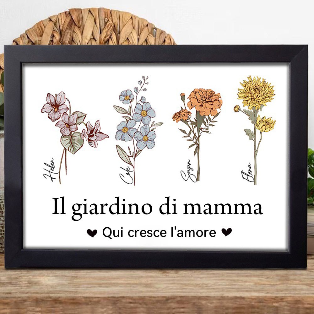 Insegna personalizzata "Il Giardino di Mamma" con Fiori del Mese di Nascita, Cornice in Legno con Nomi dei Bambini – Regalo Unico per Compleanno, Regalo per la Famiglia per Mamma, Nonna, Festa della Mamma.