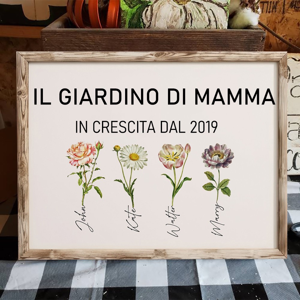 Stampa d'Arte Personalizzata Cornice con Fiori di Nascita della Famiglia, Acquerello 'Il Giardino della Mamma' con Nomi dei Bambini. Regalo Unico e Memorabile per Mamma, Nonna, Regali di Natale.