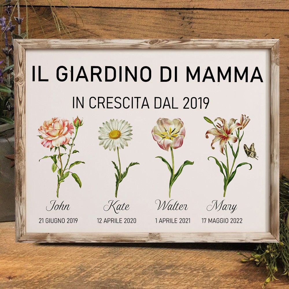 Cornice personalizzata con acquerello 'Il Giardino della Nonna, Qui Cresce l'Amore', con fiori di nascita dei bambini e data, Regalo di compleanno per la mamma, la nonna, Regali di Natale unici