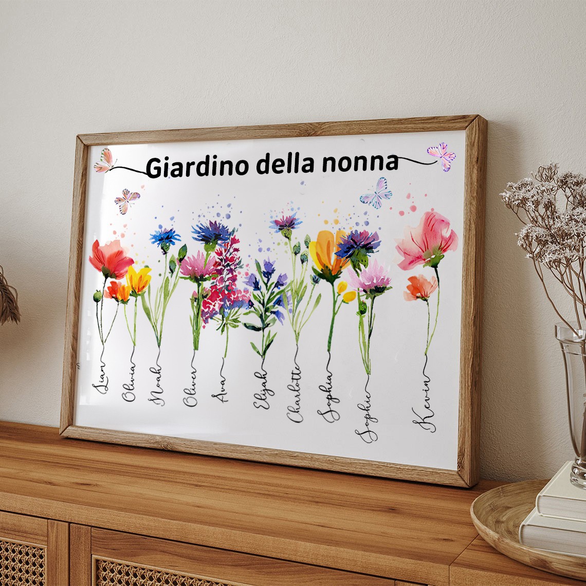Stampa Artistica Personalizzata 'Il Giardino della Nonna' con Fiori di Nascita e Nomi dei Nipotini, Segno Incorniciato in Legno – Regalo Unico per Mamma, Nonna, Festa della Mamma.