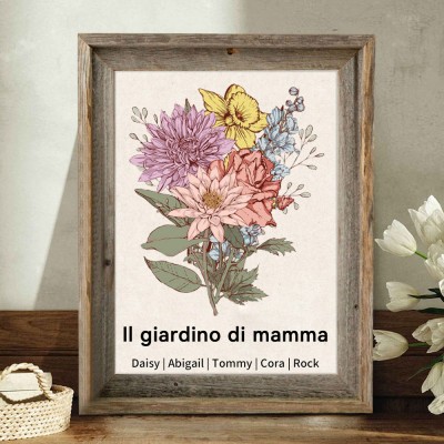 Insegna Personalizzata in Legno con Fiori di Nascita per la Famiglia &quot;Il Giardino della Mamma&quot; – Regalo Unico con Nomi per Mamma, Nonna, Festa della Mamma.