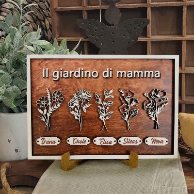Stampa Artistica Personalizzata 'Il Giardino della Mamma' con Fiore di Nascita, Targa da Parete Incorniciata per la Famiglia con Nomi dei Bambini – Regalo Unico per Mamma, Nonna, Idee Regalo per la Festa della Mamma.