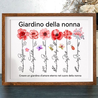 Stampa Artistica Personalizzata in Legno con Fiore di Nascita - Cornice 'Il Giardino della Nonna'. Regalo di Compleanno Unico per Mamma, Nonna. Idee Regalo per la Festa della Mamma.