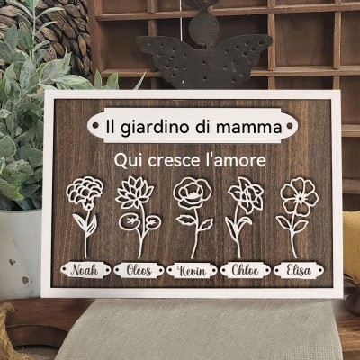 Insegna/Cornice Personalizzata in Legno con Fiori di Nascita del Giardino della Mamma e Nomi dei Bambini – Regalo Unico per Mamma, Nonna, Compleanno o Festa della Mamma