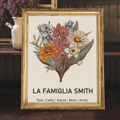 Cornice personalizzata con bouquet di fiori di nascita ad acquerello per la famiglia Smith con nomi, stampa artistica unica, regali per la mamma, la nonna, regali di Natale.