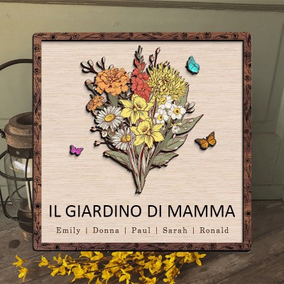 Insegna con cornice in legno personalizzata 'Il Giardino della Mamma' con fiori acquerello del mese di nascita - Regalo unico per la famiglia, ideale per Mamma, Nonna, Festa della Mamma e Natale