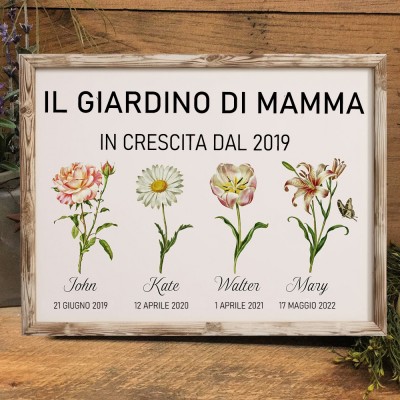 Cornice personalizzata con acquerello 'Il Giardino della Nonna, Qui Cresce l'Amore', con fiori di nascita dei bambini e data, Regalo di compleanno per la mamma, la nonna, Regali di Natale unici