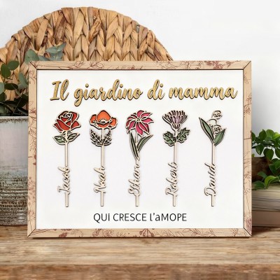Insegna personalizzata in legno con cornice "Il Giardino d'Amore della Nonna - L'Amore Cresce Qui" con i Nomi dei Bambini e Fiori del Mese di Nascita per Mamma, Nonna, Regalo per la Festa della Mamma