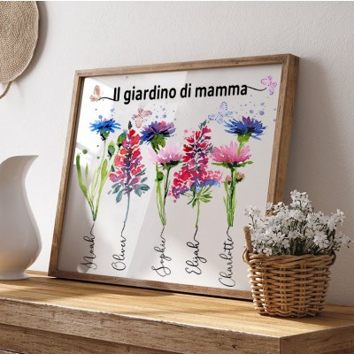 Insegna Personalizzata in Legno Incorniciata con Fiori di Nascita e Nomi dei Bambini per Mamma e Nonna - Regalo per la Festa della Mamma, Compleanno, Natale