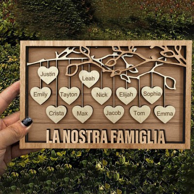 Targa familiare personalizzata con segno dell'albero della vita in legno, regalo per la mamma, regalo unico per la nonna
