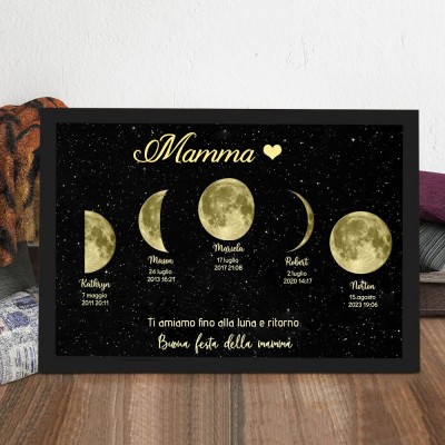 Regalo di compleanno per la famiglia con stampa personalizzata delle fasi lunari della mamma, regalo di compleanno per la mamma, idee regalo per la festa della mamma