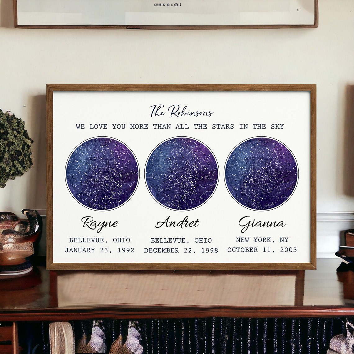 We Love You More Than All The Stars In The Sky Personalized Star Map Frame Sign Unique Christmas Gifts