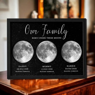 Our Family Born Under These Moons Custom Moon Phase Print Frame With Names Mother's Day Gift Ideas