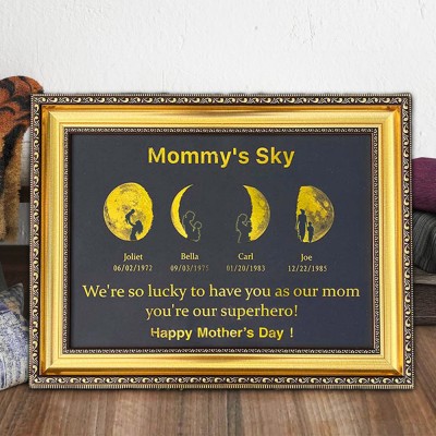 Mommy's Sky Moon Phase Print Frame with Kids Names Personalized Gifts for Mom Grandma Mother's Day Gift Ideas