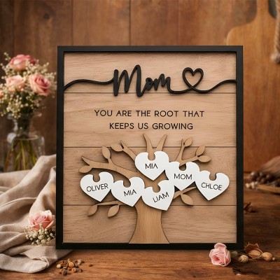 Custom Wooden Mom Puzzle Piece Sign With Kids Names Keepsake Gift For Mom Grandma Mother's Day Gifts