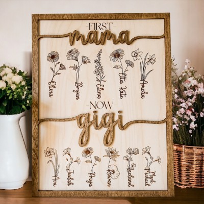 First Mama Now Gigi Personalized Birth Month Flowers Frame Unique Gift For Mom Grandma Christmas Gift