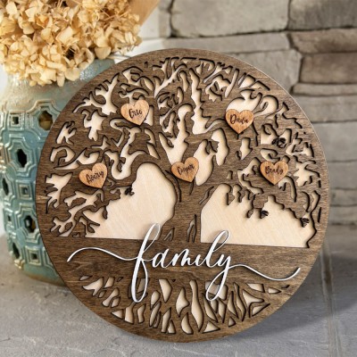 Personalized Wooden Family Tree Sign with Kids Names Keepsake Gifts for Family Christmas Gift for Mom