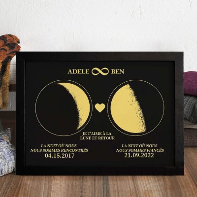 Custom Moon Phase Frame Wooden Sign Anniversary Gift Ideas Unique Gift For Couple