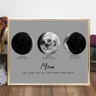Personalized Moon Phase Print Frame Gift for Mom Mother's Day Gift Ideas