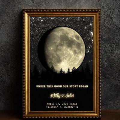 Under This Moon Our Story Began Custom Moon Phase Frame Unique Anniversary Gifts for Her Him Valentine's Day Gift for Couples